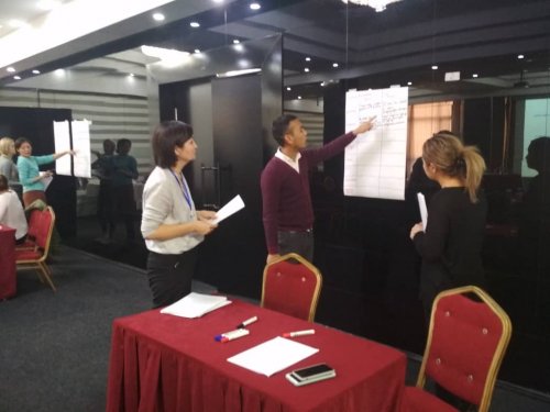 Тренинги по программе «Бизнес Акселератор»